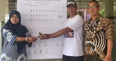 JAGA TRANSPARANSI PEMILIHAN KETUA RT (PILKATE) 07 DILAKUKAN SECARA LANGSUNG